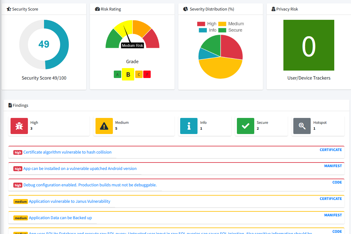 Exploiting IoT Cooking Appliances with WHIDBOARD & The Hidden Dangers of Buying'em Refurbished 29png
