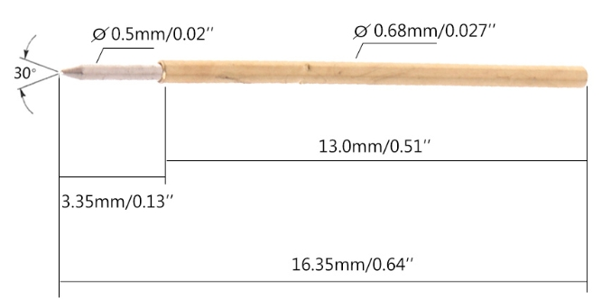 PIZZAbite & BRUSCHETTA-board: The Hardware Hackers tools you need to kickstart your own Lab! pogo1png